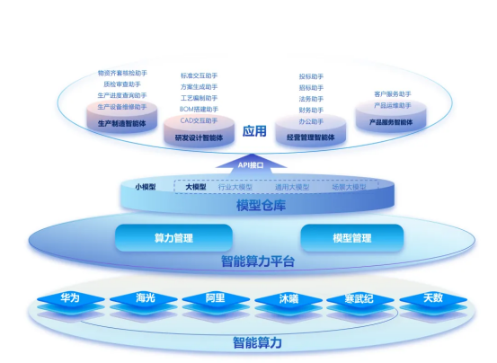 C17E28707692FB1757DE53D1613_5D9FC2F6_DAA5B C17E28707692FB1757DE53D1613_5D9FC2F6_DAA5B