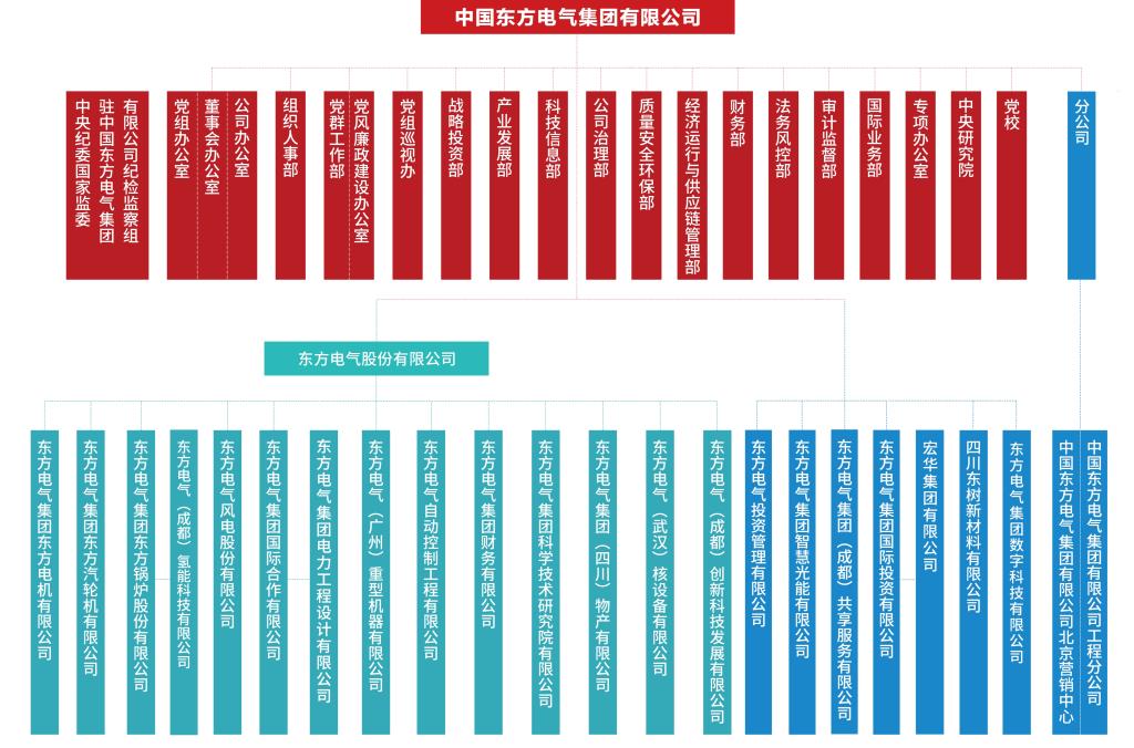 AG庄闲(中国)集团